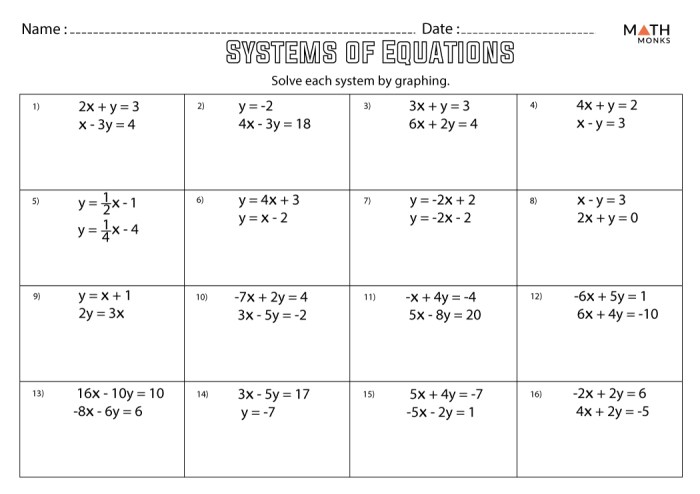 System of equations substitution worksheet