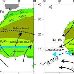 Afrika abiotic ecosystem fabio lamanna myter lande