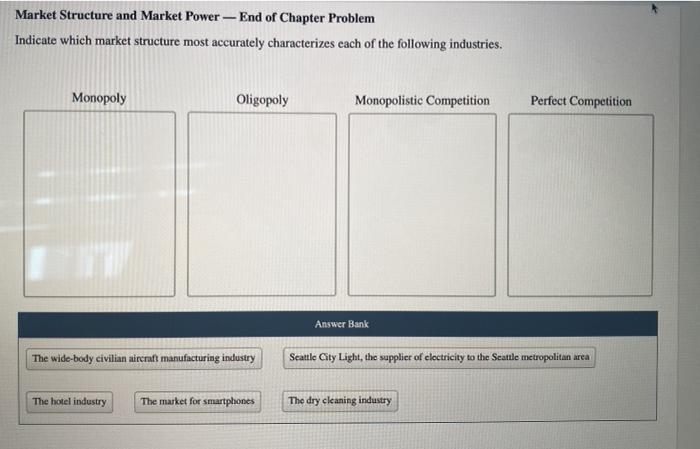 Problem solved market structure chapter end power transcribed text been show has