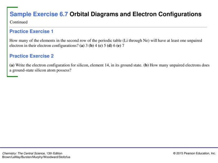 Electron orbital notation box configuration periodic table configurations electrons elements number chemistry figure symbol chem element diagrams writing draw labeled