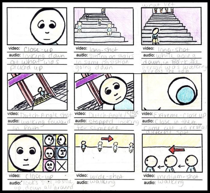 Creating a storyboard project storyboard edgenuity