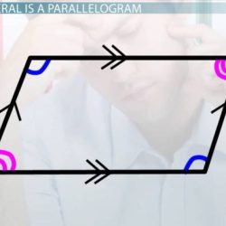 Quadrilateral parallelogram proving