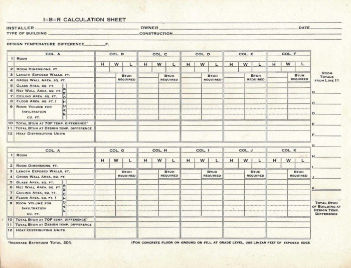 Single family dwelling electrical load calculation worksheet