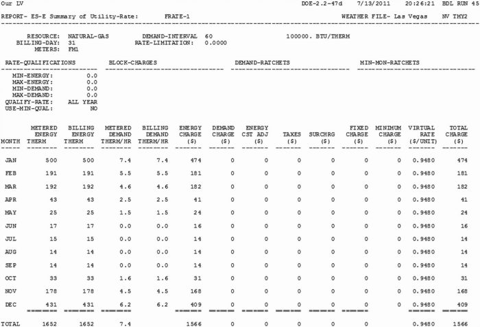 Single family dwelling electrical load calculation worksheet